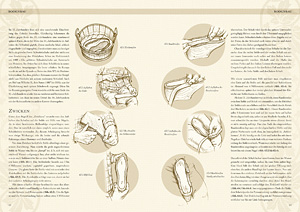 Making your own medieval clothing - shoes from the High and Late Middle Ages 4